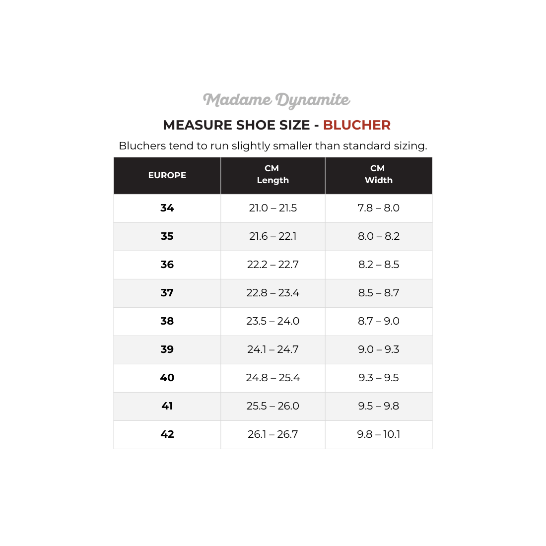 Madame Dynamite Blucher Green Bottle thumbnail 5